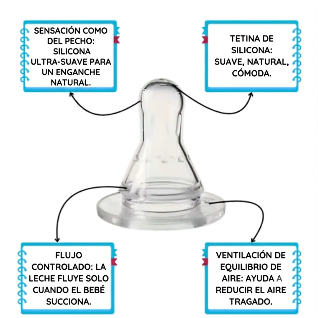 Biberón Manos Libres™
