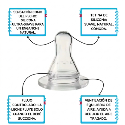 Biberón Manos Libres™